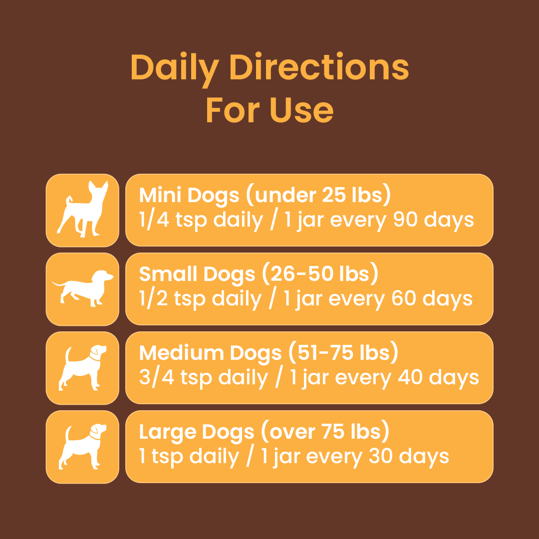 Organic Mushroom Blend for Immune Support For Dogs/Cats With Lumps And Bumps