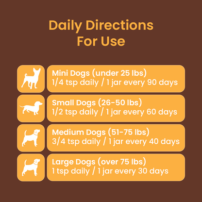 Organic Mushroom Blend for Immune Support For Dogs/Cats With Lumps And Bumps
